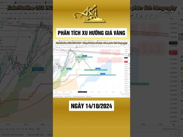 Phân tích xu hướng giá vàng ngày 14/10/2024 #xuhuonggiavang #giavanghomnay #dubaogiavang