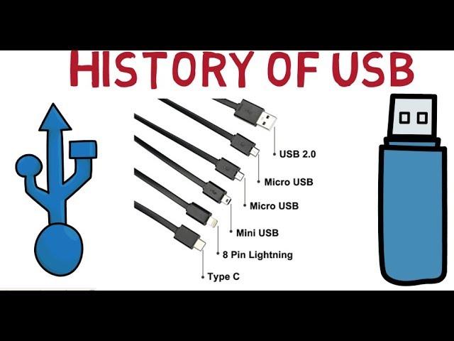 HISTORY OF USB | Know about USB