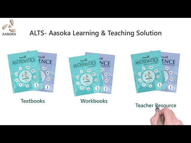 Aasoka - An eLearning Solution for Students & Teachers