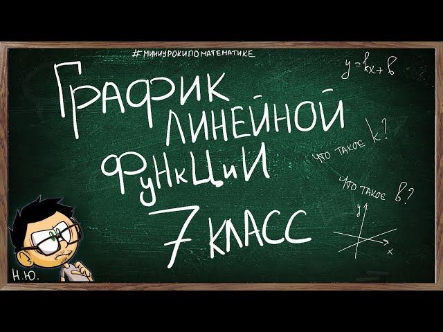 Урок ГРАФИК ЛИНЕЙНОЙ ФУНКЦИИ 7 КЛАСС