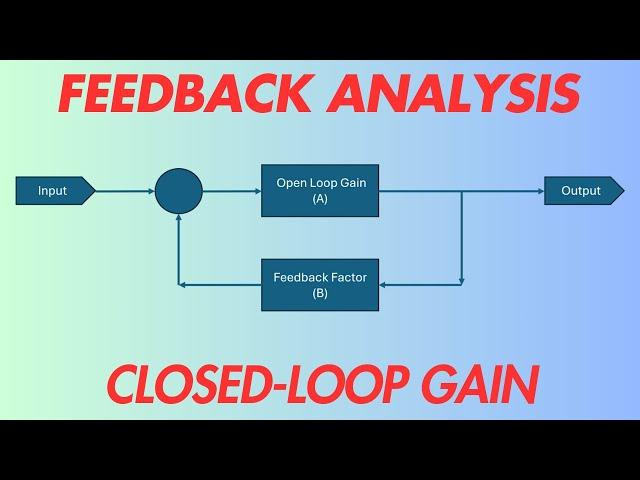 Feedback and Close Loop Gain Analysis - Art of Electronics Exercise 2.21