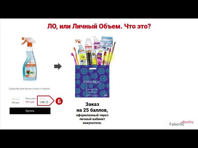 Лестница успеха Faberlic  Условия закрытия квалификаций Фаберлик  Маркетинг План крупными мазками