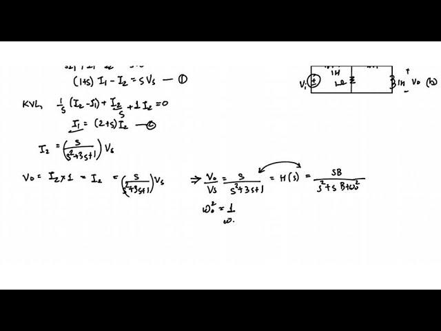 The above figure contains spatial representation of typical ideal, Butterworth, and Gaussian freque…