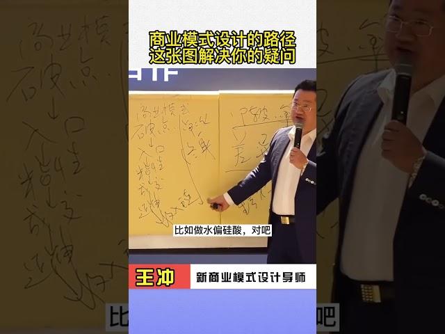 简单实用商业模式设计路径 行业模式设计落地步骤，学以致用