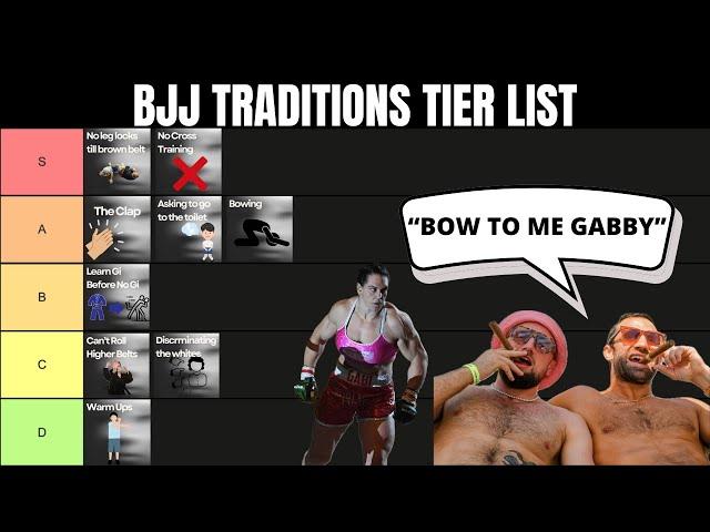 BJJ TRADITIONS TIER LIST