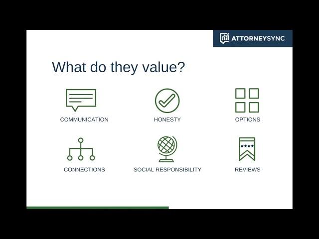 Marketing to a New Generation of Legal Clients - AttorneySync Webinar