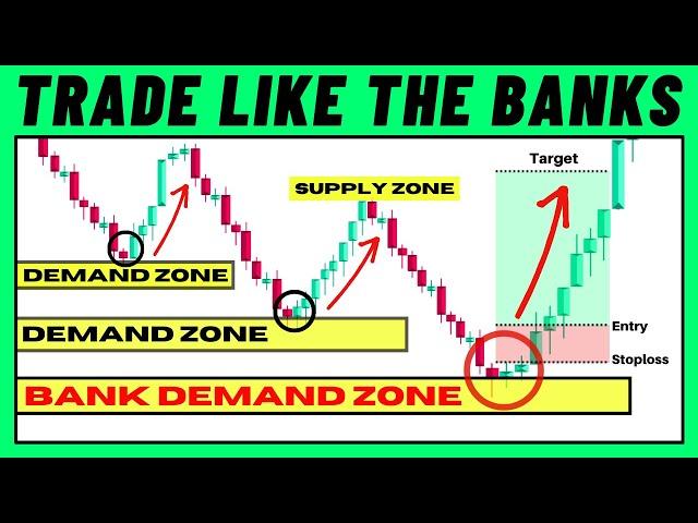 Supply & Demand Trading Strategy Banks Don’t Want You To Know About