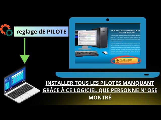 INSTALLER tous les pilotes manquants grâce à ce logiciel que personne n' ose montrer