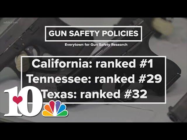 How Tennessee's gun laws compare to other states