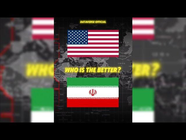 USA vs Iran - Country Comparison 2024 #DataverseOfficial