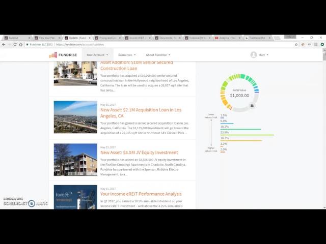 Investing with Fundrise | Real Estate, Dividends, Dividend Investing, Passive Income
