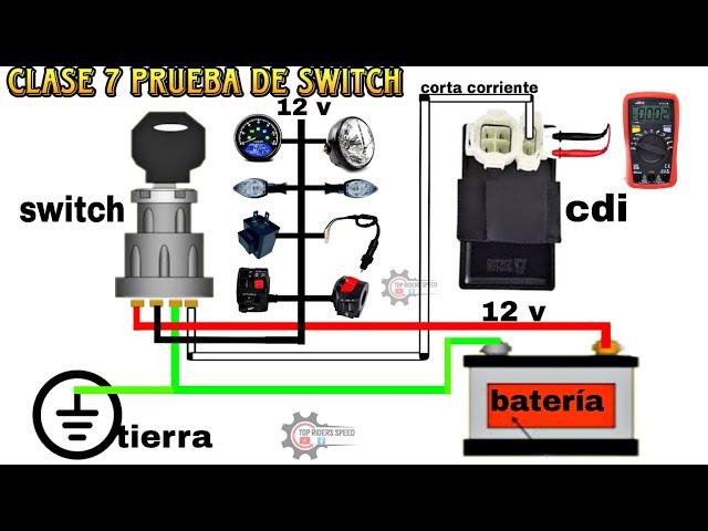 COMO PROBAR CHAPA DE CONTACTO DE MOTO 125,150,200,250 CC ( PRUEBAS CON MULTÍMETRO) FÁCIL Y RÁPIDO‍