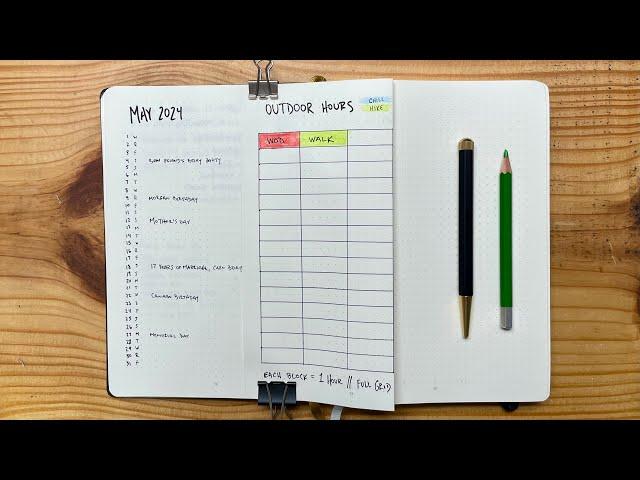 Plan with Me | May 2024 Bullet Journal | 10 Minute Setup