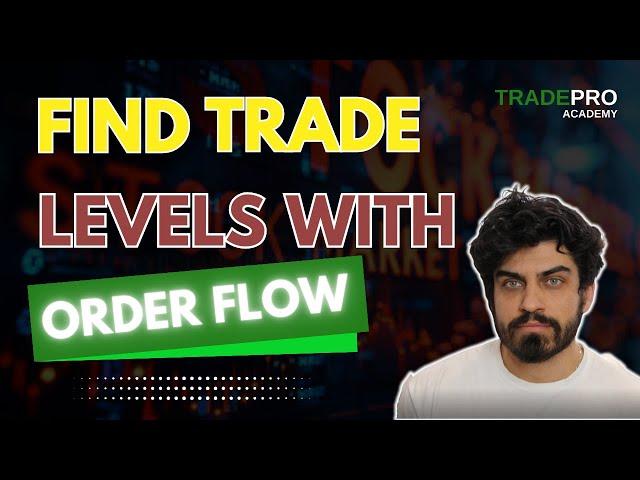 Find Trade Levels with Order Flow (Days in Advance)