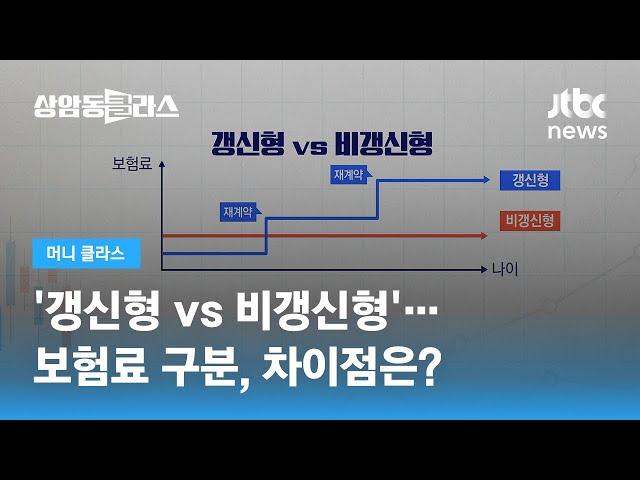 '갱신형 vs 비갱신형' 구분하던데…두 보험, 뭐가 다를까? / JTBC 상암동 클라스