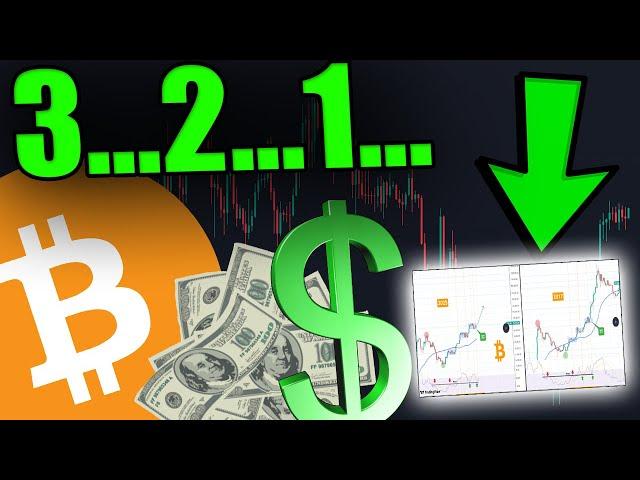 BITCOIN HOLDERS: THIS IS WHAT YOU HAVE ALL BEEN WAITING FOR.. INSANE CHART