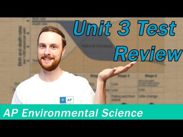 AP Environmental Science Unit 3 Review (Everything you Need to Know!)