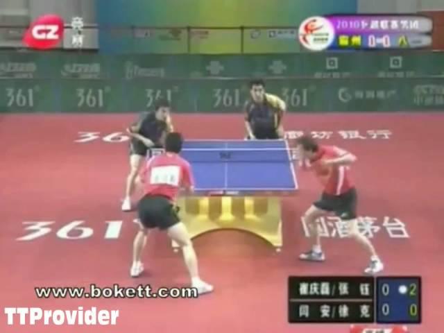 Chinese Superleague 2010: Yan An/Xu Ke-Cheung Yuk/Cui Qinglei