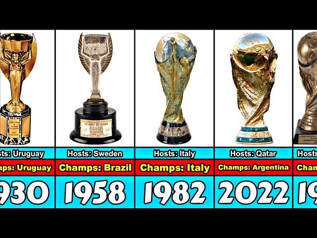 FIFA World Cup Trophies Evolution From 1930 to 2022