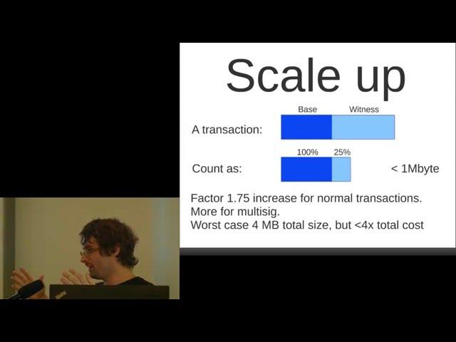 Pieter Wuille: Segregated witness and its impact on scalability