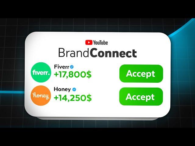 Youtube's New Sponsorship Tool (BrandConnect)