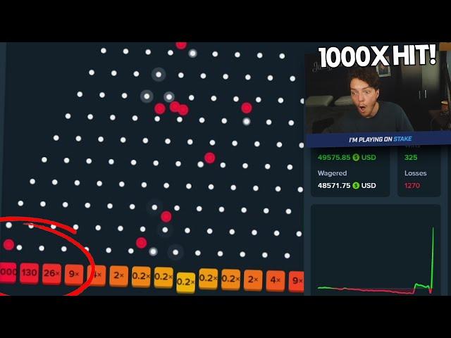 I HIT A 1000X MAX WIN ON PLINKO! (STAKE)