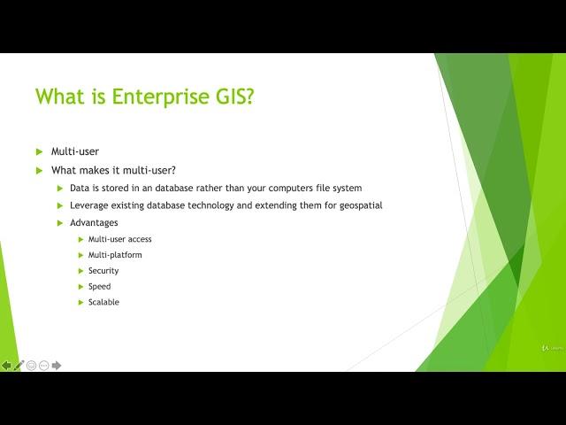 Enterprise GIS Made Easy - learn Other IT & Software