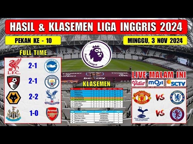 Hasil Liga Inggris Tadi Malam ~ WOLVES vs PALACE ~ LIVERPOOL vs BRIGHTON ~ EPL 2024 Pekan Ke 10