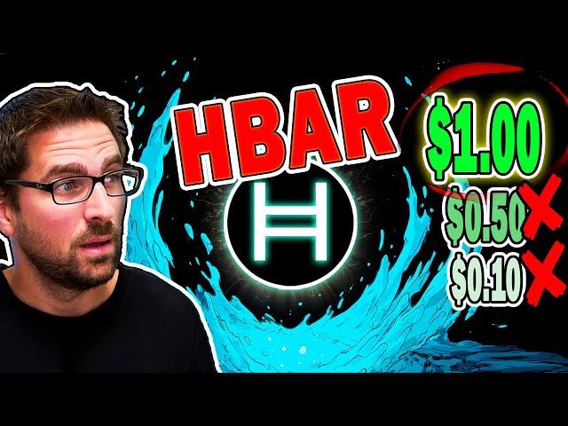 Hedera HBAR Price Prediction