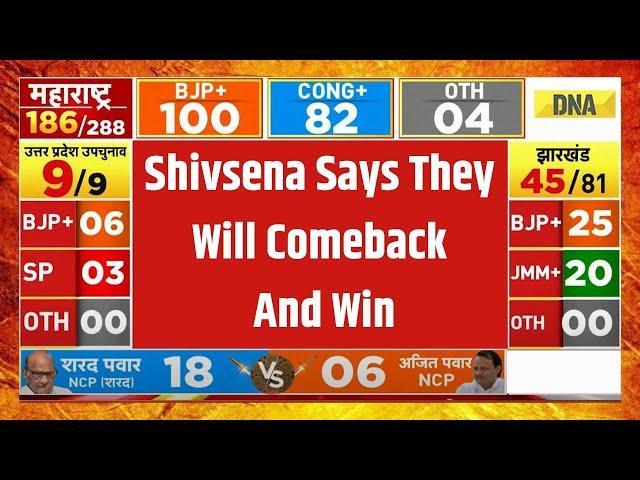 Maharashtra Assembly Election Result 2024: Shivsena (UBT) Said They Will Comeback And Win | Election