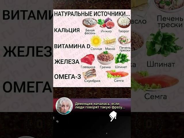 Натуральные источники витаминов