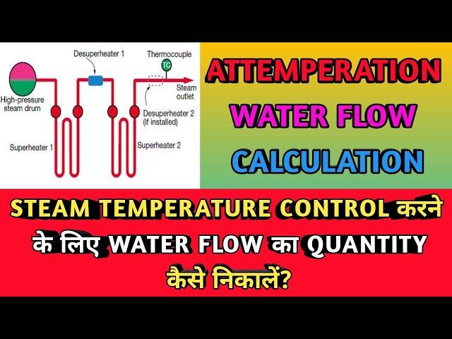 ATTEMPERATION WATER FLOW CALCULATION || Attemperation Process || BOE EXAM || [हिंदी]