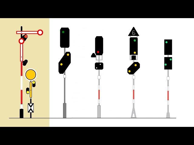 H/V-Signale – der Klassiker deutscher Signalsysteme