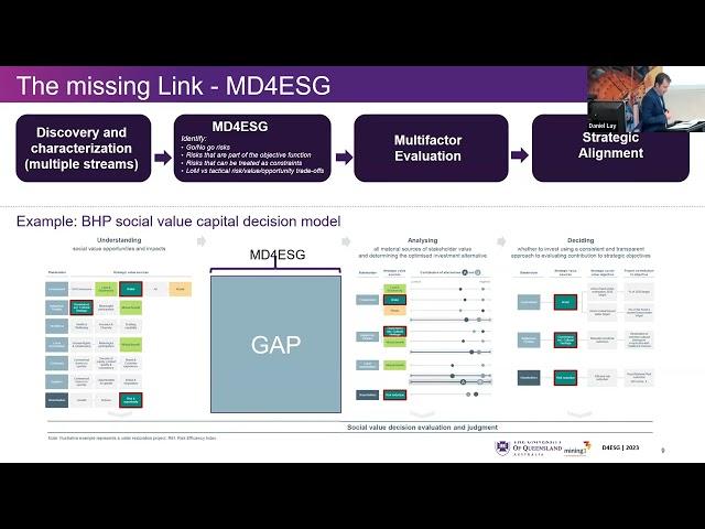 Mine Design for ESG: A Systems Engineering Approach - Dr Micah Nehring & Professor Peter Knights