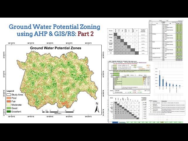 Groundwater Potential Zone using GIS/Remote Sensing Techniques and AHP (Part-2)