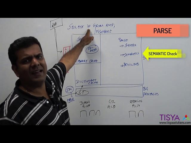 SELECT statement Processing in an Oracle Database - DBArch  Video 7