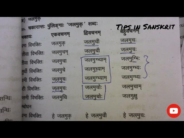 Sanskrit Shabdas-easy tricks to remember grammar.