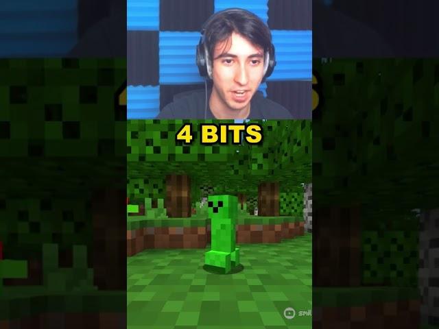 Minecraft Creeper but he gets more Realistic