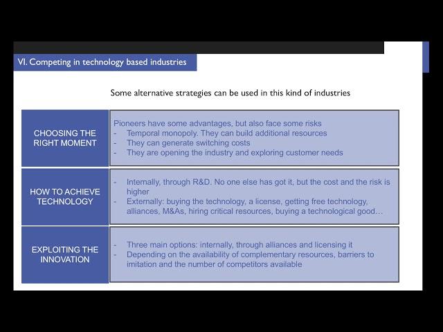 Strategic actions for technology based industries (SMI 8.6)