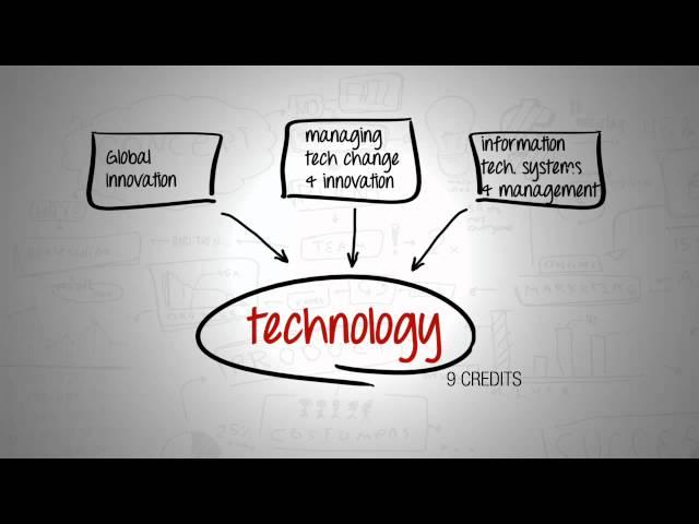 NYU Tandon School of Engineering - MOT Curriculum