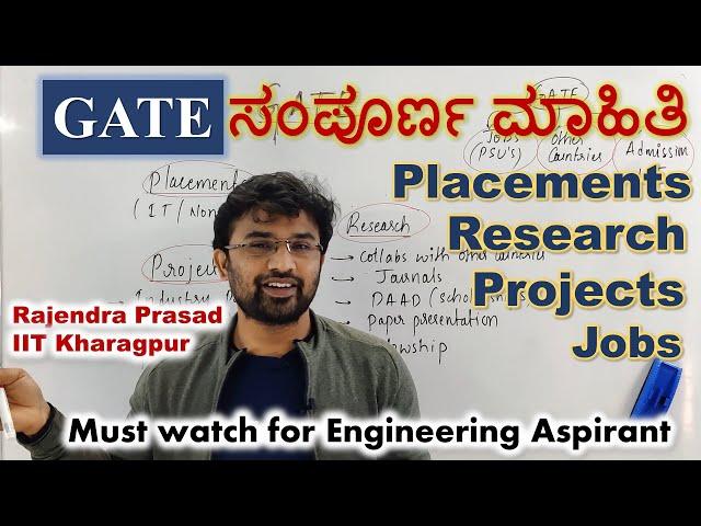 GATE Complete Information in Kannada | Placements, Jobs, Research, Projects