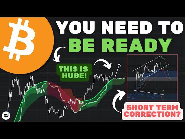 Bitcoin (BTC): Everything Is Preparing For A PARABOLIC CYCLE END! Dont Miss This (WATCH ASAP)