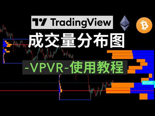 成交量分布图(Volume Profile)-VPVR-使用教程，一眼识别庄家操盘筹码区！#成交量分布图#VPVR#tradingview#量价分析#威科夫#成交量#筹码分布