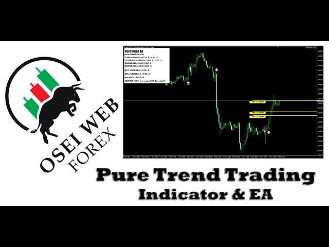Pure Trend (Trading Indicator and EA)