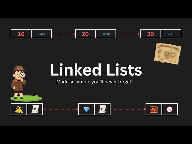 Linked Lists Explained for Beginners | Simplified with Examples & Visuals