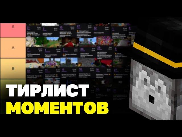 ТИРЛИСТ МОМЕНТОВ ОТ ПУГОДА