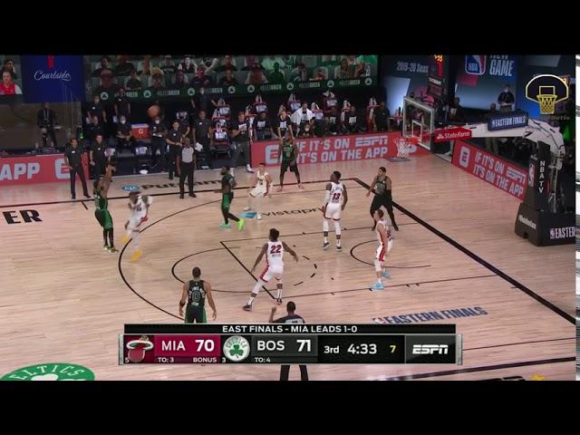 Miami Heat 2-3 zone defense