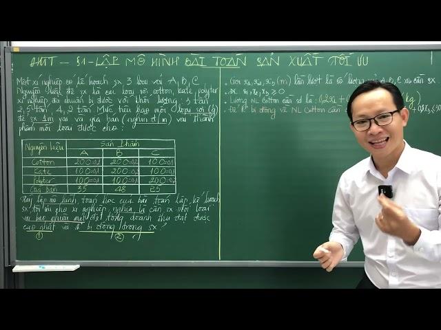 QUY HOẠCH TUYẾN TÍNH - LẬP MÔ HÌNH BÀI TOÁN LẬP KẾ HOẠCH SẢN XUẤT TỐI ƯU - THẦY KENKA