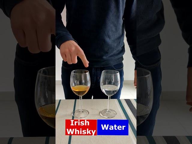 Water vs Irish Whisky