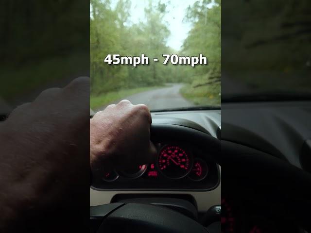 Why Your Car’s Speedometer Goes Up To 160 mph  (EXPLAINED)